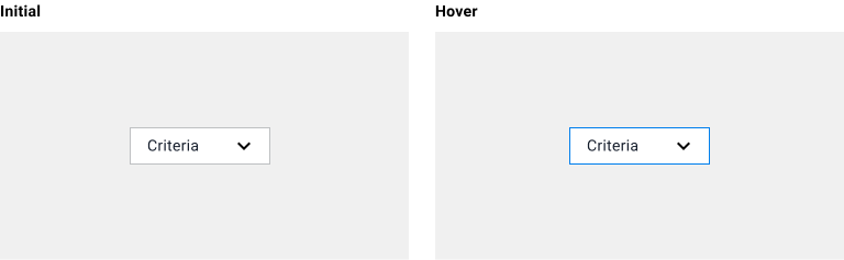 Sizes
