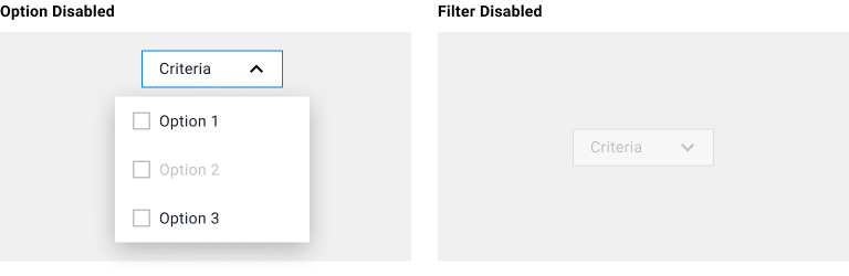 Sizes